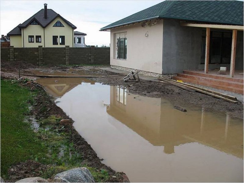 Талые воды на участке
