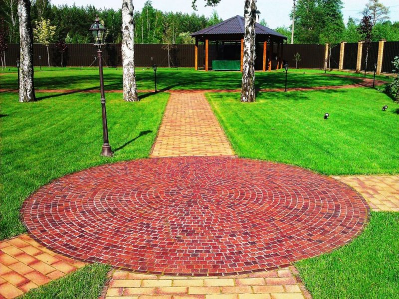Дорожки из тротуарной плитки