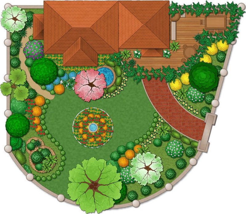 Планировка участка Garden Planner