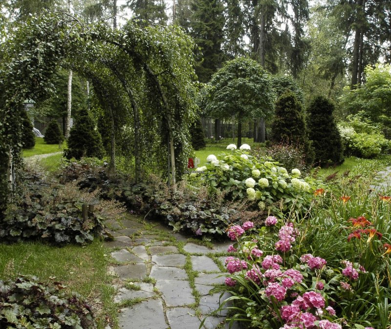 Английский пейзажный сад
