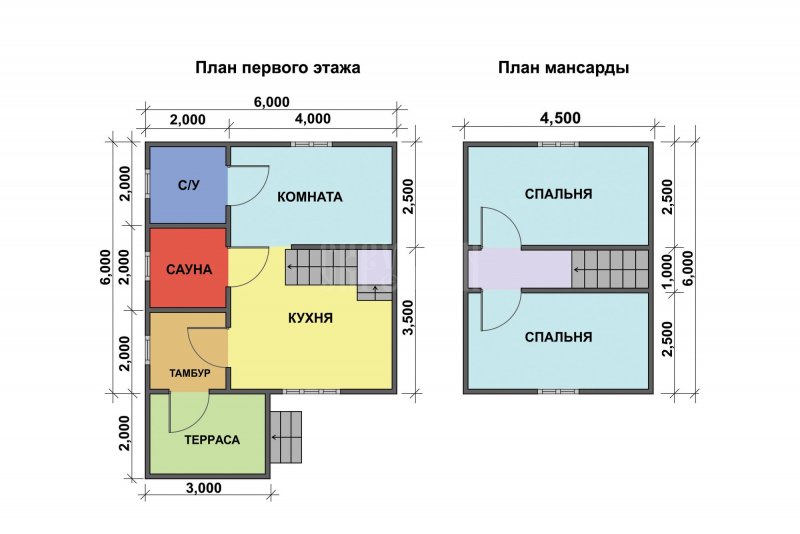 Планировка дома 6х6 с мансардой