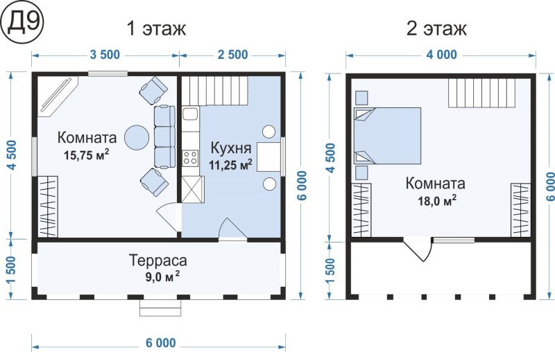 Дачный дом 6х4 с мансардой планировка