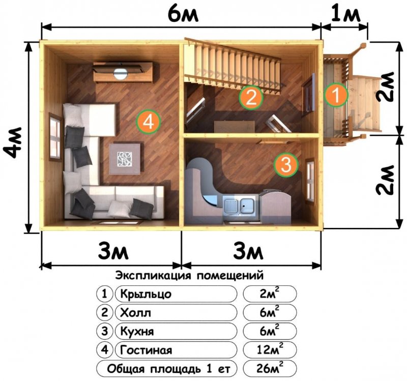 Дачный каркасный домик 6х4 планировка