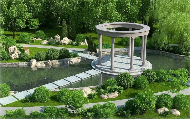 Харитоновский парк Ландшафтная архитектура