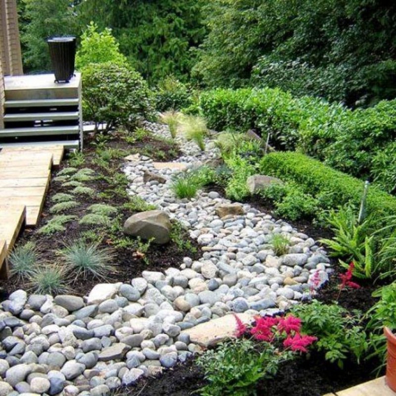 Ручей Stream Landscape Design