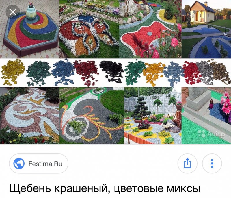Украшением цветным щебнем в клумбе