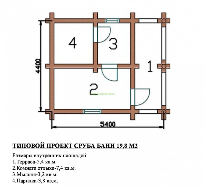 Перегородки стеклянные в сауне схема