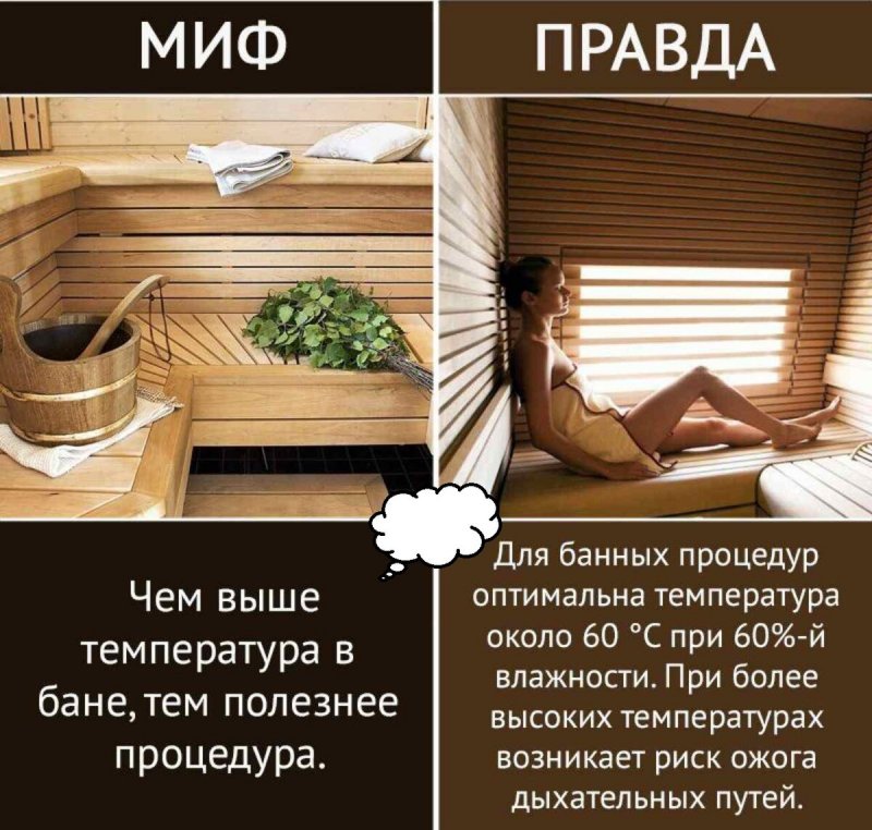 Планировка бани с купелью