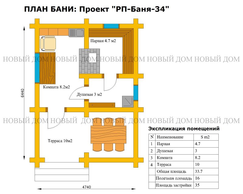 Схема продухов в ленточном фундаменте