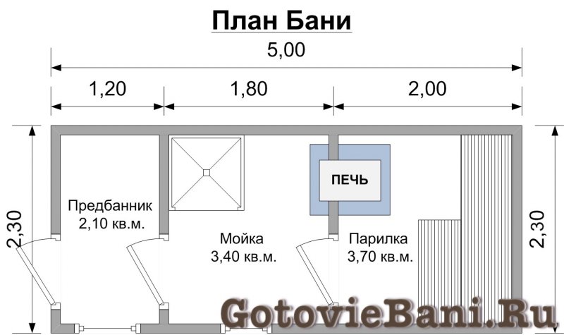 Проек чертёж маленькой красивой бани