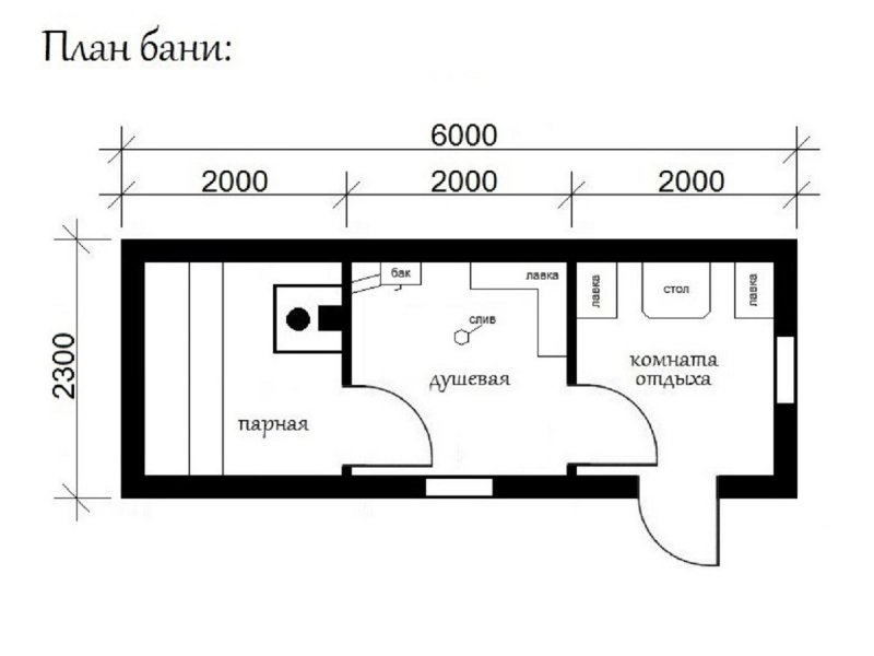 Планировка бани 3х6 без парилки