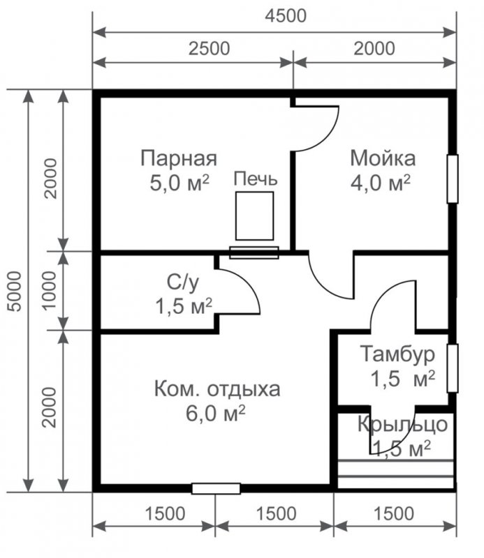Баня 5 на 4 планировка