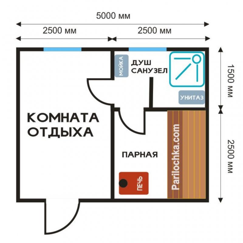 Планировка бани 5х4 мойка и парилка отдельно