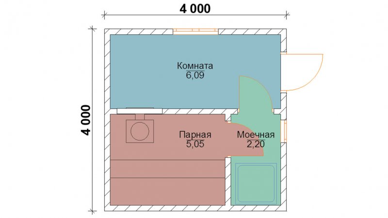 Планировка бани 5х4 мойка и парилка отдельно