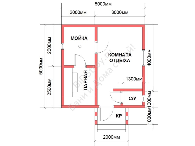 Проект бани 5 на 5 из бруса