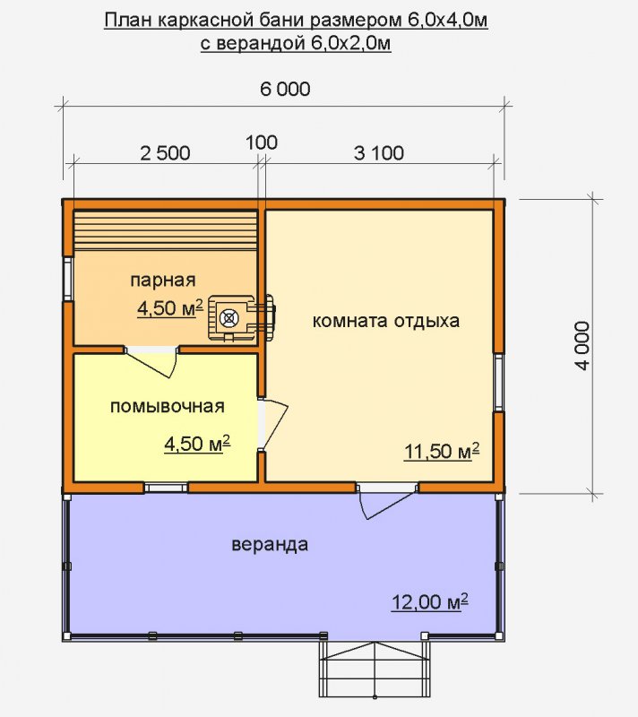 Проект бани из пеноблоков 6х8