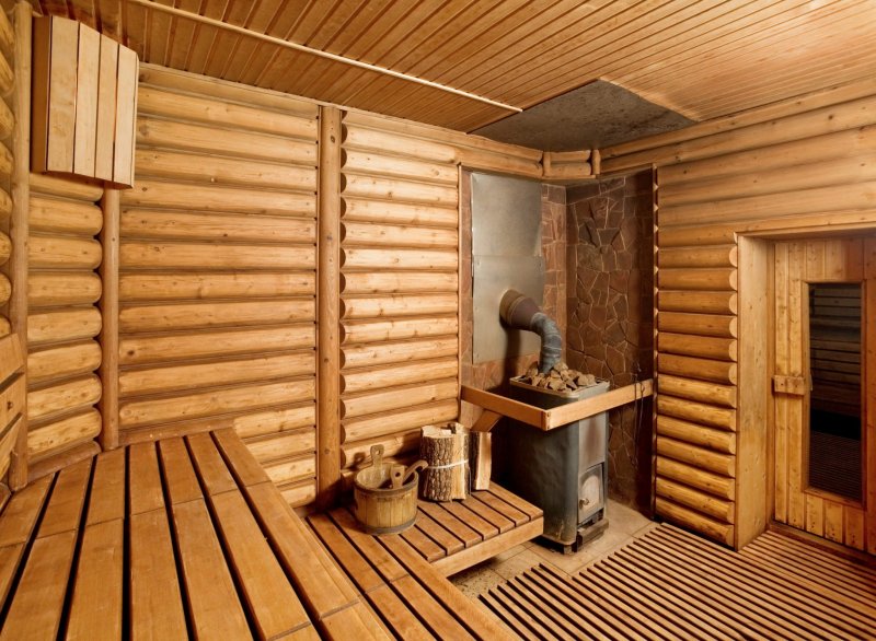 Баня 4х2.5 планировка внутри