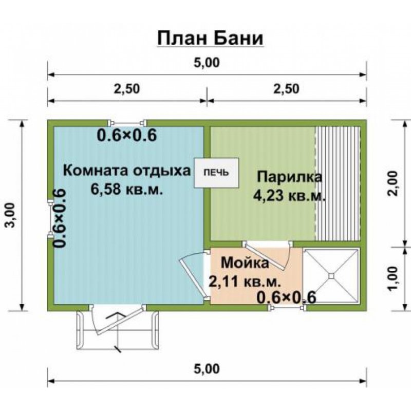 Проекты бани из бруса 150х150 5х3