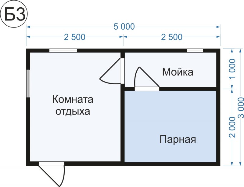 Каркасная баня 3на5 планировка