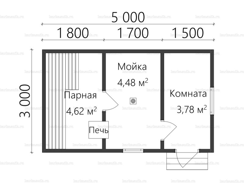 Каркасная баня 8х4 проект