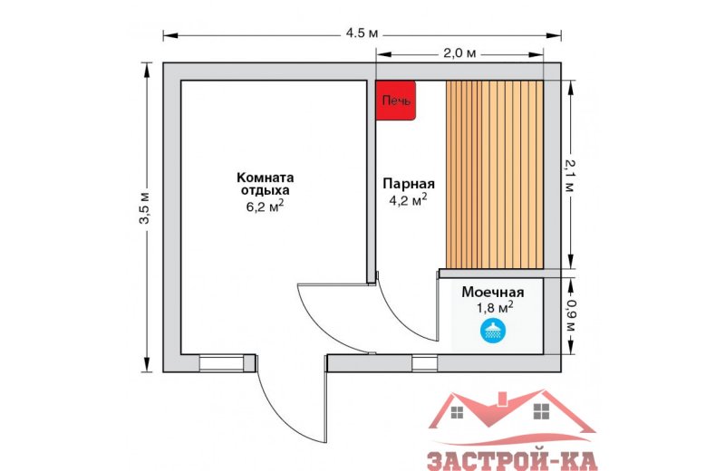 Баня 3 на4 планировка с душем и парной