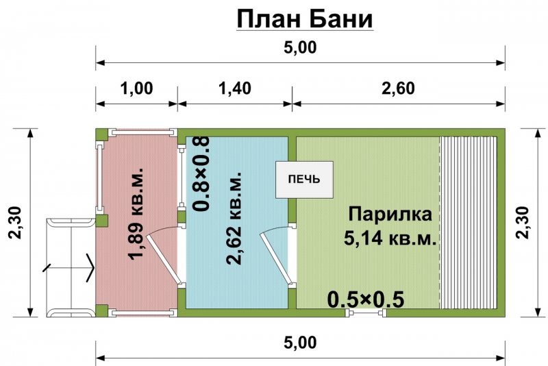 Проекты бани из бруса 2.5 на3 с террасой