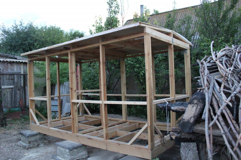 Постройка каркасных бань