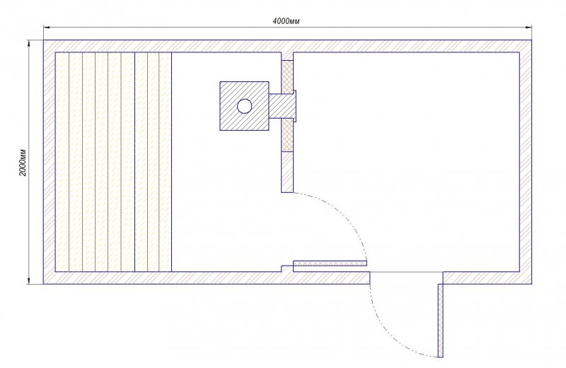 Планировка бани 3х2.5