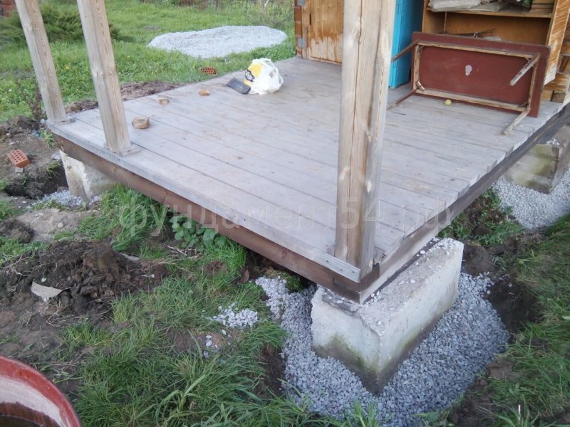 Фундамент под ФБС блоки