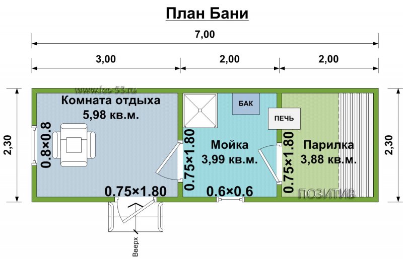 Баня 3 на4 планировка с душем и парной