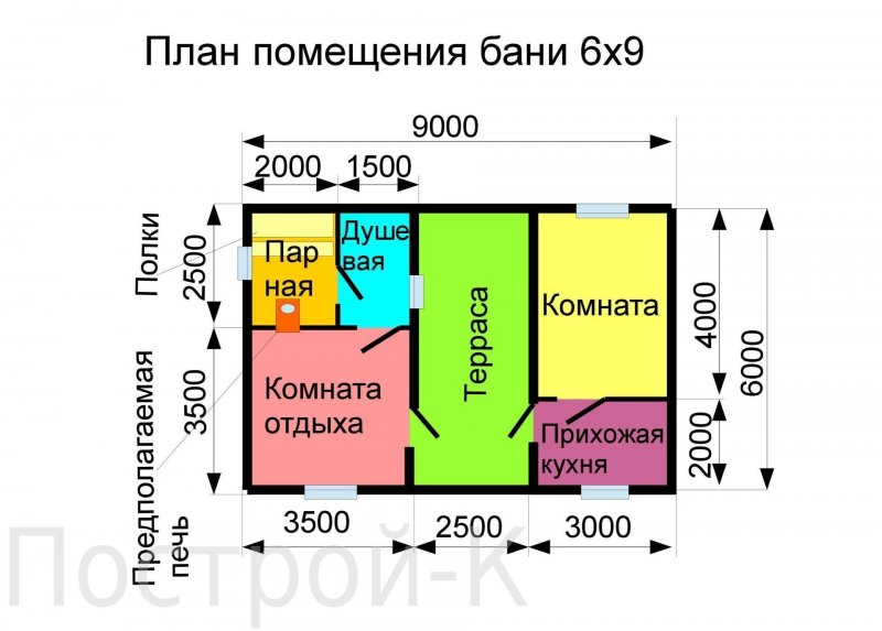 Планировка бань 6 на 9
