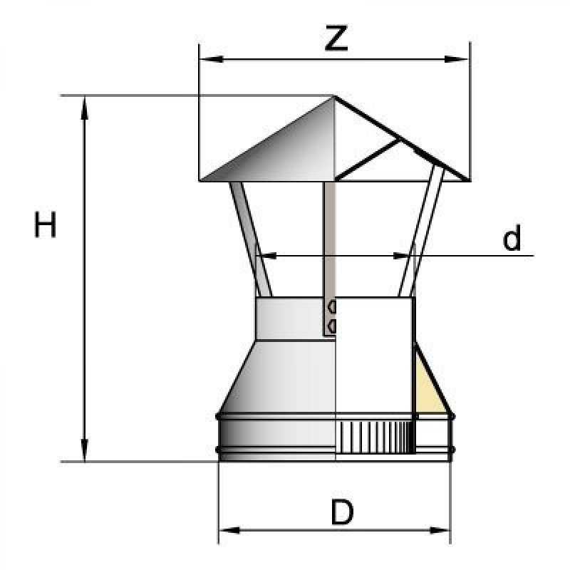 Оголовок (430/0,5мм + нерж) ф115/200