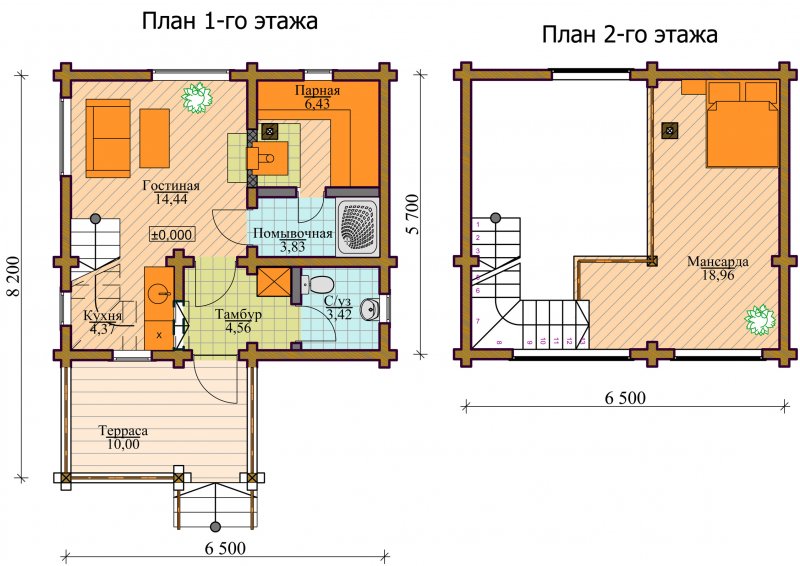 Баня 5х6 планировка с мансардой