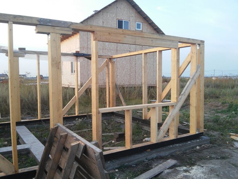 Каркас бани