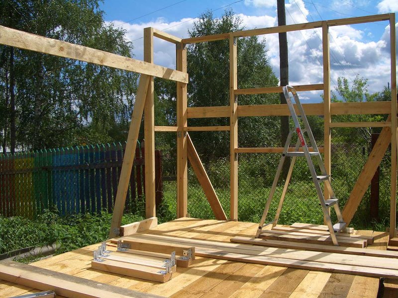 Каркас бани