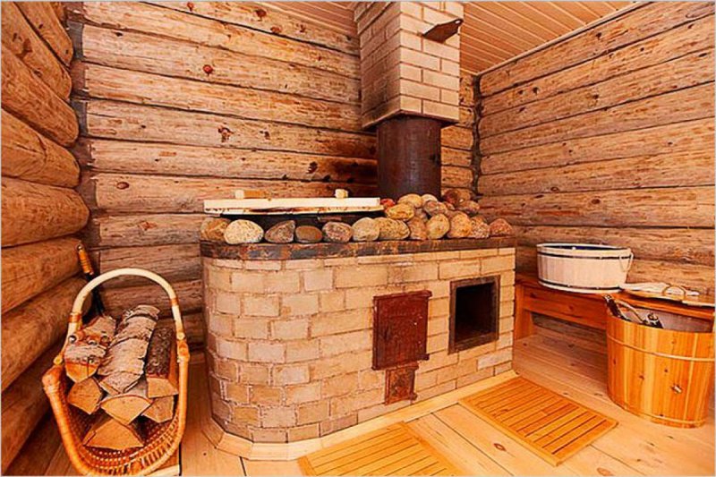 Кирпичные печи для бани на дровах