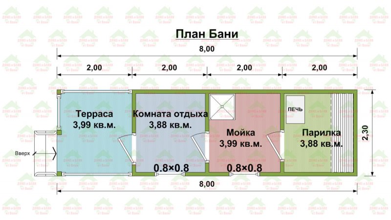 План бани 2.3х8