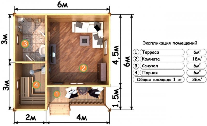 Планировка каркасной бани 6х6