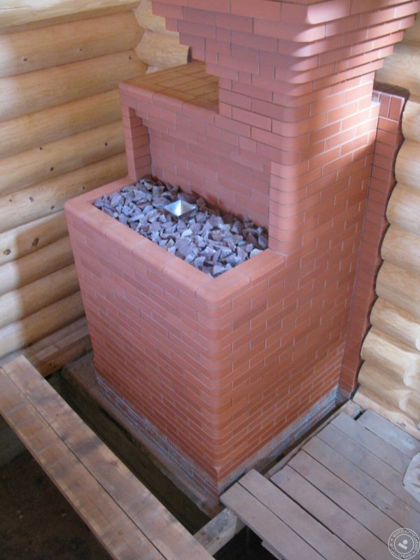 БИК руссауна