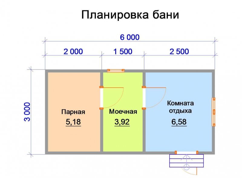Планировка бани 6х3 с комнатой отдыха