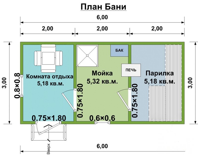 Планировка бани 3х6