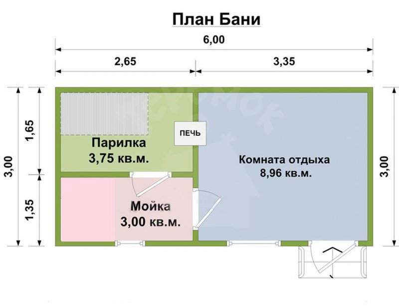 Планировка бани 3х6