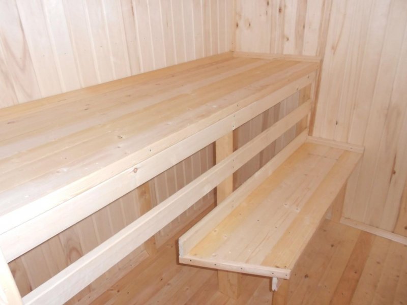 Harvia 150
