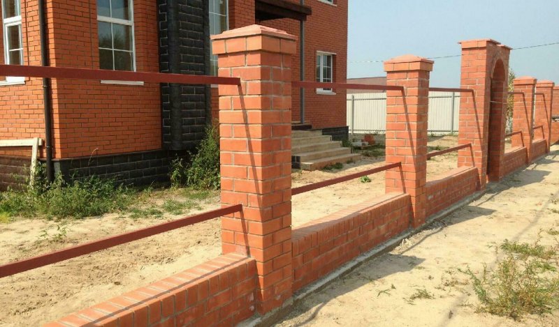 Кирпичный забор