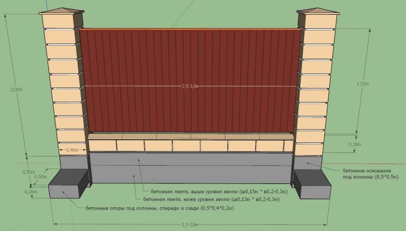 Забор из французского камня и профнастила