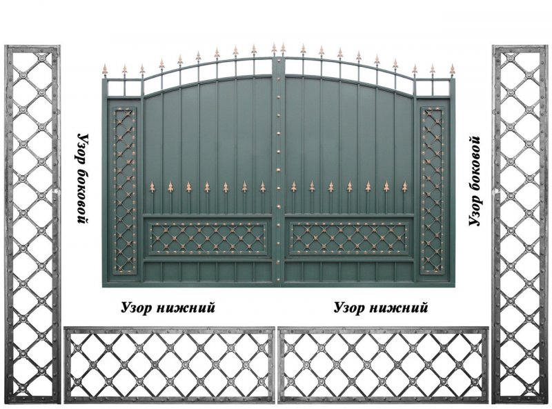Кованые элементы для ворот