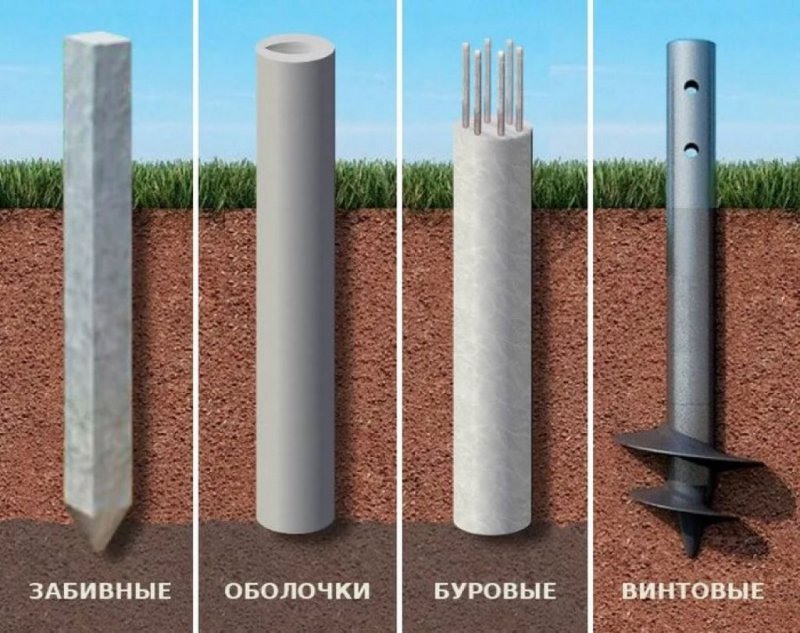 Забивная свая может быть висячей