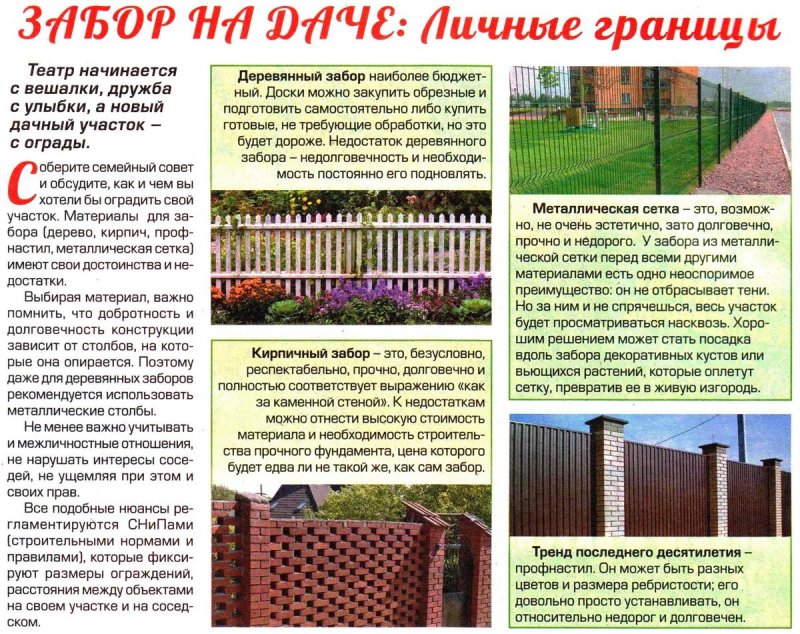 Забор высота по закону