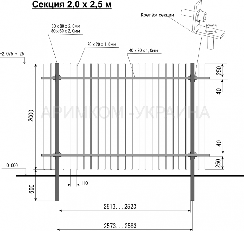 Схема забора из профлиста высотой 2м