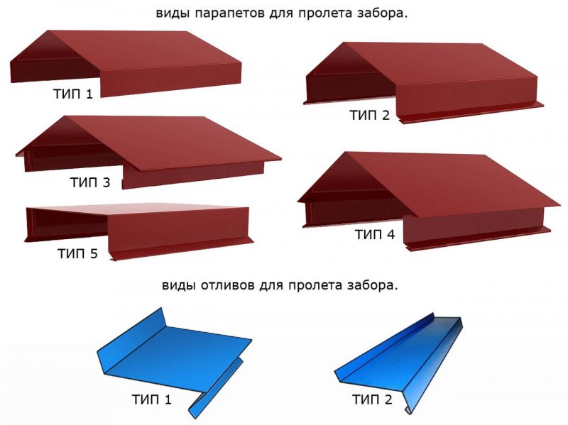 Металлические доборные элементы RAL 9003 мет
